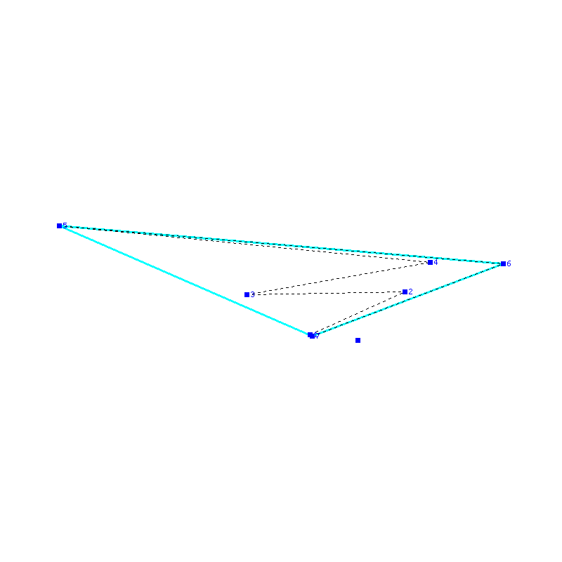 Flugauswertung